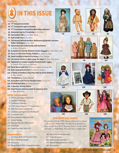 Fall 2026 Table of Contents